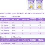 Bubs Supreme Infant Formula, Stage 1, Infants 0-6 months, Made with A2 Beta-Casein Protein Cows Milk, 28.2 oz - Image 5